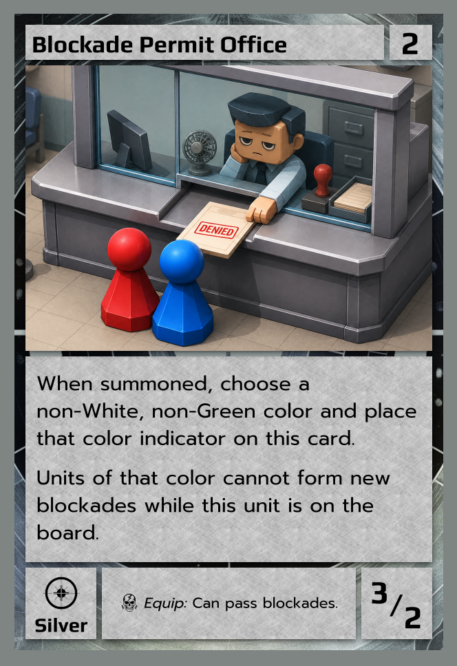 Blockade Permit Office